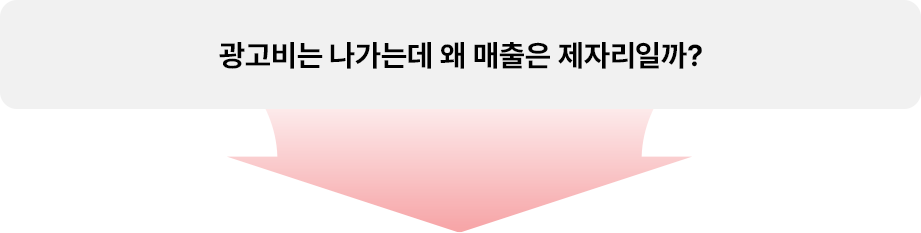 마케팅 방법 안내1